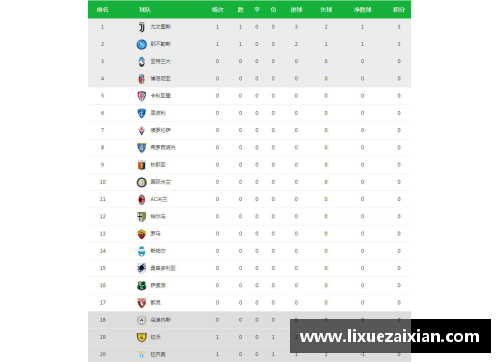 今年会官方网站尤文图斯神奇逆转，携手那不勒斯上升积分榜！ - 副本